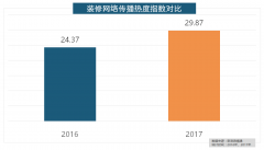 大天然地板、德高地板、贝尔地板、圣象地板、