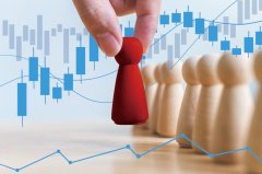 而资金生态的改变沉塑市场